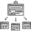 technology