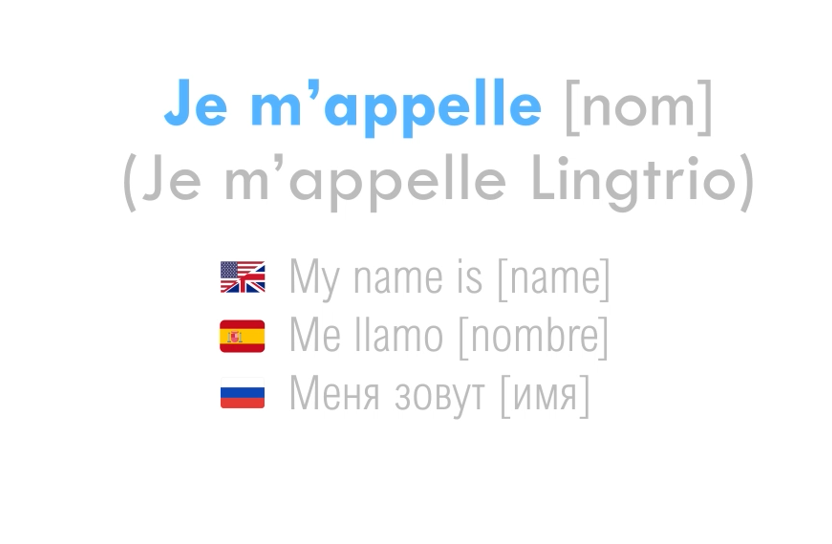 Top 50 phrases pour communiquer