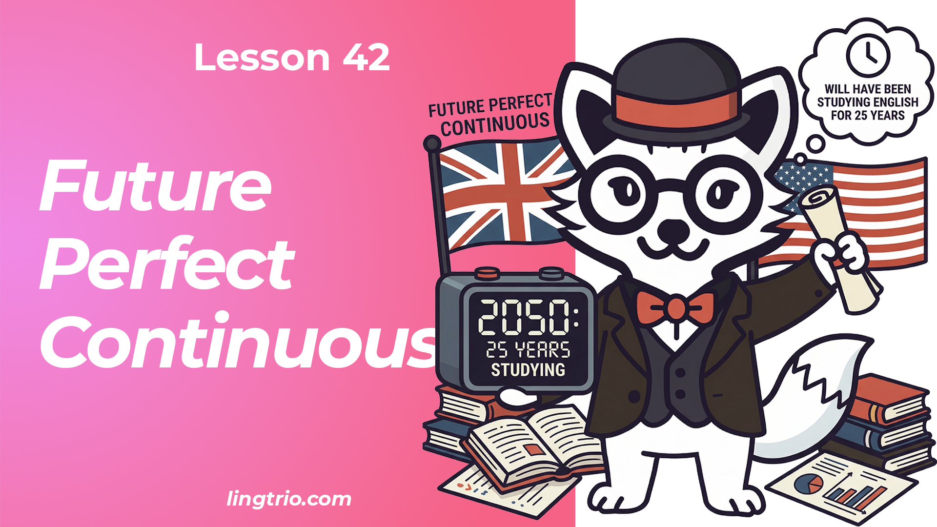 Lesson 42: Future Perfect Continuous